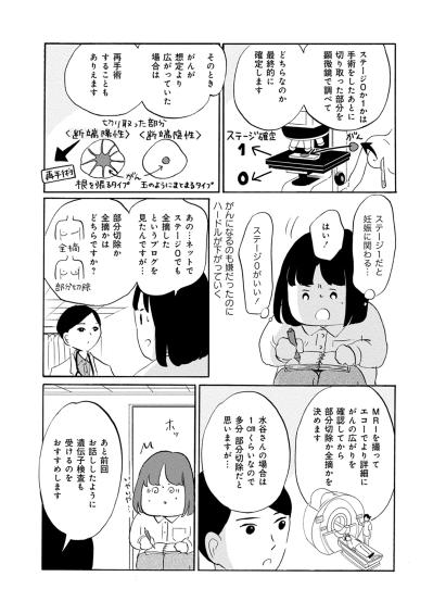 検査代23万円!?日常の中に突然やってきた”乳がん”の現実【32歳で初期乳がん 全然受け入れてません#5】（サムネイル画像3）