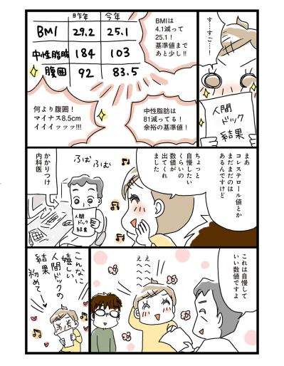 ダイエットのラスボス・年末年始がやってきた！乗り越えられるのか？【ダイエット挑戦マンガ後日談#4】（サムネイル画像2）