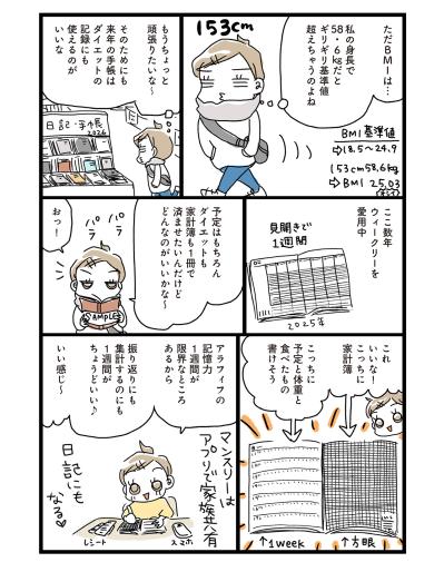 ダイエットのラスボス・年末年始がやってきた！乗り越えられるのか？【ダイエット挑戦マンガ後日談#4】（サムネイル画像3）