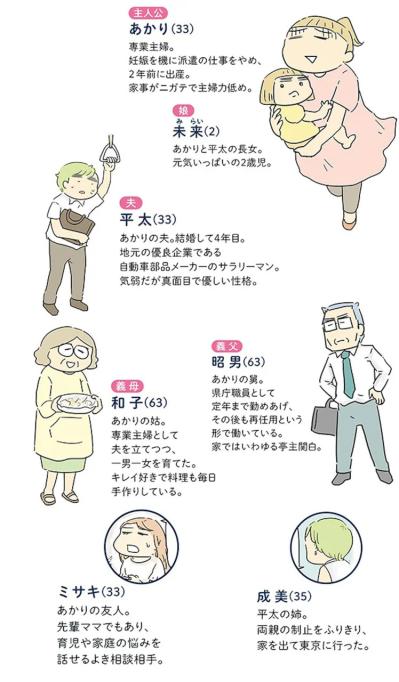 家事が苦手な私が、義両親との敷地内同居で直面した“母親の常識”【母親だから当たり前? フツウの母親ってなんですか #1】（サムネイル画像2）