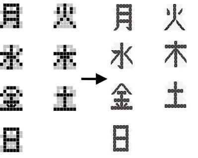 認知症家族の「今日は何日？何曜日？」が減ったと大反響！頼れるアイテム【デジタル日めくりカレンダー】とは？（サムネイル画像10）