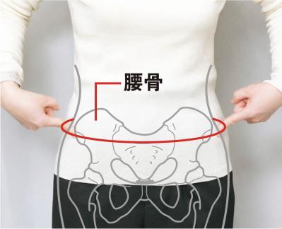  意外と知らない「介護の腰負担」を減らす方法とは？現場発【骨盤ベルト】で介助がラクに！（サムネイル画像10）