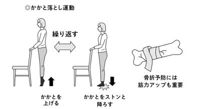 「60代でもまだ間に合います」今年83歳現役女医が提案！骨粗鬆症予防2つのポイントとは？（サムネイル画像4）