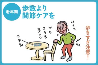 意外と知らない“歩けなくなる”を遅らせる方法：年代別（青年期・中年期・老年期）足ケアと歩き方のコツ【足連載／第７歩】（サムネイル画像4）
