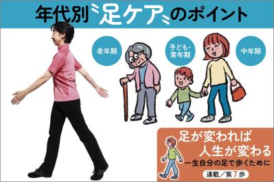 意外と知らない“歩けなくなる”を遅らせる方法：年代別（青年期・中年期・老年期）足ケアと歩き方のコツ【足連載／第７歩】