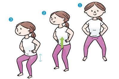 毎日1〜2分のトレーニングで【頻尿・尿漏れ】が改善！骨盤底筋の鍛えかたとは？（サムネイル画像）