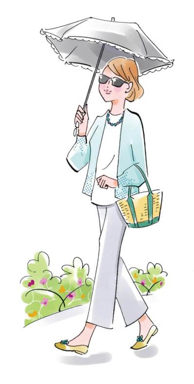 紫外線より実は強力！【近赤外線】がシワやたるみの原因かも!? 対策法を医師が解説（サムネイル画像6）