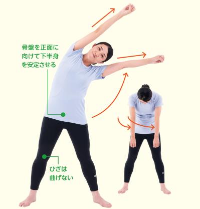 「ただ回すだけ」になってない？ラジオ体操第二で腰・背中をしっかりほぐすコツ（サムネイル画像3）