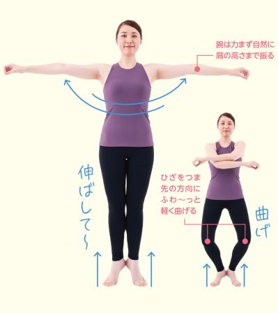 ラジオ体操「腕を振って脚を曲げ伸ばす」正しい8回のやり方：かかとをトン！で血流アップ（サムネイル画像3）
