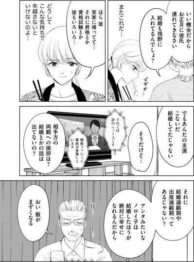 「お正月に彼氏連れてきなさい」母の悪気ない一言が胸をえぐる。別れたなんて言えない夜【あのブスにできて私たちが結婚できないわけがない#11】（サムネイル画像4）