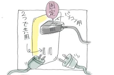 「充電できてない…」70代のうっかりを救う小さな目印【本田葉子さん・ほのぼのマンガ】（サムネイル画像）