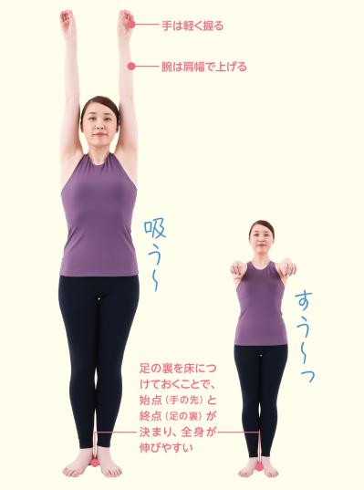 ラジオ体操、なんとなくやってない？カギは「腕の動き」。体にスイッチを入れる正しい方法（サムネイル画像3）