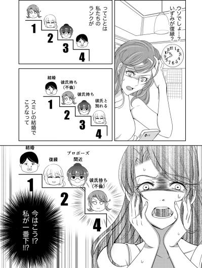 「私が一番下!!?」心の中の格付けで最下位に転落してショック！【あのブスにできて私たちが結婚できないわけがない#37】（サムネイル画像4）