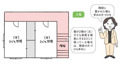 「どこから片づける？」実家じまい成功のカギは順番だった｜親の抵抗感を減らす進め方（サムネイル画像5）