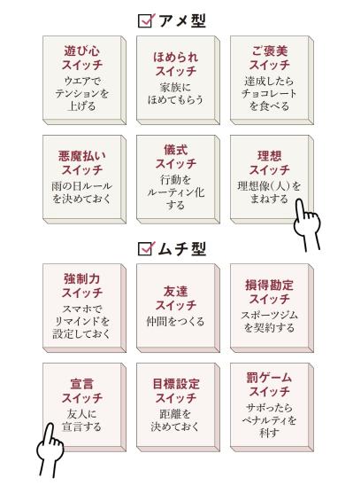 やる気がない日があっても大丈夫。運動習慣をやめないための「再開のコツ」と記録術（サムネイル画像4）
