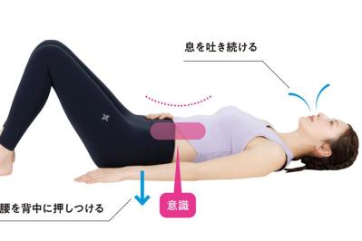 猫背を指摘されたら「お腹の力」から見直し。50代からの腹圧アップ呼吸筋トレ（サムネイル画像）