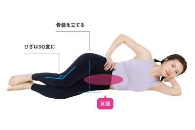 ひざに違和感がある50代へ。横向きで15回「ひざパカ」でお尻の奥を鍛え、負担を減らす筋トレ（サムネイル画像2）