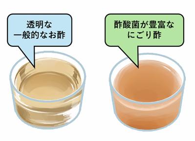 夫婦で取り組む「温活」＆「腸活」が健康長寿の鍵！ 加藤綾菜の【加藤家・笑顔の秘訣#6】（サムネイル画像4）