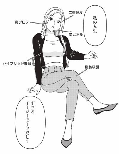 アイプチで迎えた高校生活、“顔の線一本”を笑った友人は数年後…【女の人生に整形って必要ですか？ #26】（サムネイル画像7）