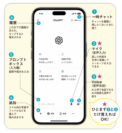 60代からのChatGPT入門：マイクをタップして話しかけるだけで暮らしが楽しくなる使い方（サムネイル画像3）